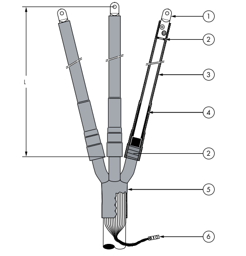 Термоусаживаемая концевая муфта внутренней установки для трехжильных кабелей